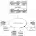 Fig. 01 - UNIVERSAL SECURE REGISTRY
