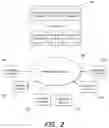 Fig. 03 - UNIVERSAL SECURE REGISTRY