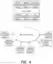 Fig. 05 - UNIVERSAL SECURE REGISTRY
