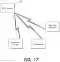 Fig. 15 - UNIVERSAL SECURE REGISTRY