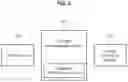 Fig. 03 - Method of messaging service