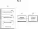 Fig. 05 - Method of messaging service