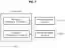Fig. 08 - Method of messaging service