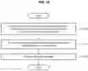 Fig. 11 - Method of messaging service