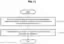 Fig. 12 - Method of messaging service