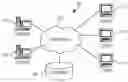 Fig. 01 - Rating aggregation and propagation mechanism for hierarchical services and products