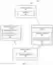 Fig. 02 - Real-time integration of analytics for online services