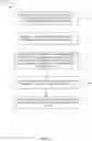 Fig. 12 - Algorithm for identification of trending content