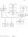 Fig. 14 - Algorithm for identification of trending content