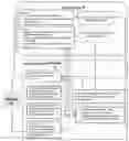 Fig. 01 - SYSTEM AND METHOD FOR PREDICTING STOCK ON HAND WITH PREDEFINED MARKDOWN PLANS