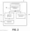 Fig. 03 - SUPPLY CHAIN INVENTORY MANAGEMENT AND INFORMATION SHARING SYSTEM