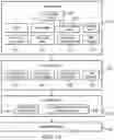 Fig. 07 - System and method for sales generation in conjunction with a vehicle data system