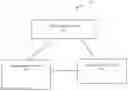 Fig. 01 - Consumer tracking and engagement processing