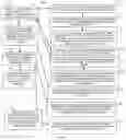 Fig. 03 - Consumer tracking and engagement processing