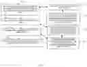 Fig. 04 - Consumer tracking and engagement processing