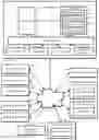 Fig. 01 - Devices, methods and computer-readable media for redemption of merchant offers