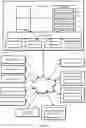 Fig. 02 - Devices, methods and computer-readable media for redemption of merchant offers