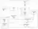 Fig. 01 - Mobile commerce framework