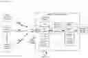 Fig. 01 - Data platform and analytics for predicting media metrics