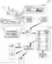 Fig. 01 - METHOD FOR MODELING MOBILE ADVERTISEMENT CONSUMPTION
