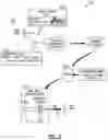 Fig. 03 - METHOD FOR MODELING MOBILE ADVERTISEMENT CONSUMPTION