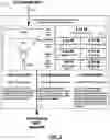Fig. 06 - METHOD FOR MODELING MOBILE ADVERTISEMENT CONSUMPTION