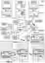 Fig. 08 - METHOD FOR MODELING MOBILE ADVERTISEMENT CONSUMPTION