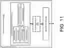 Fig. 10 - Systems and methods for using secured representations of user, asset, and location distributed ledger addresses to prove user custody of assets at a location and time