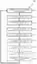 Fig. 01 - System for providing pricing information in a CAD a product program