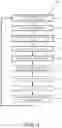 Fig. 05 - System for providing pricing information in a CAD a product program