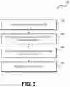 Fig. 04 - Fan experience recommendation system and method