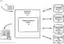 Fig. 01 - Predictive recommendation system