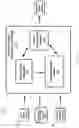 Fig. 10 - Predictive recommendation system