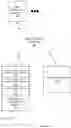 Fig. 02 - Method and systems for automatic management of sponsorship of a user's contact information