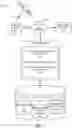Fig. 04 - Systems and methods for customer valuation and merchant bidding