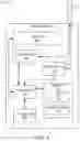Fig. 05 - Systems and methods for customer valuation and merchant bidding