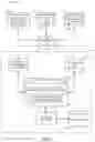 Fig. 06 - Systems and methods for customer valuation and merchant bidding