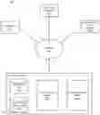 Fig. 01 - Distribution of embedded content items by an online system