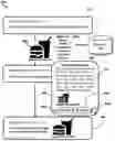 Fig. 01 - SOCIAL INFUSION OF MEDIA CONTENT