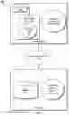 Fig. 02 - SOCIAL INFUSION OF MEDIA CONTENT