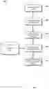 Fig. 03 - SOCIAL INFUSION OF MEDIA CONTENT
