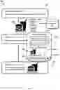 Fig. 05 - SOCIAL INFUSION OF MEDIA CONTENT