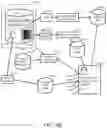 Fig. 09 - SYSTEMS AND METHODS FOR FACILITATING THE RETAIL SHOPPING EXPERIENCE ONLINE
