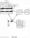 Fig. 10 - SYSTEMS AND METHODS FOR FACILITATING THE RETAIL SHOPPING EXPERIENCE ONLINE