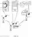 Fig. 16 - SYSTEMS AND METHODS FOR FACILITATING THE RETAIL SHOPPING EXPERIENCE ONLINE
