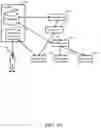 Fig. 27 - SYSTEMS AND METHODS FOR FACILITATING THE RETAIL SHOPPING EXPERIENCE ONLINE
