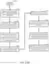 Fig. 29 - SYSTEMS AND METHODS FOR FACILITATING THE RETAIL SHOPPING EXPERIENCE ONLINE