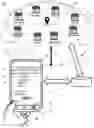Fig. 01 - Geographical merchant consortium commerce system for contextual commerce