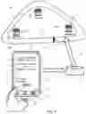 Fig. 07 - Geographical merchant consortium commerce system for contextual commerce