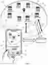Fig. 08 - Geographical merchant consortium commerce system for contextual commerce